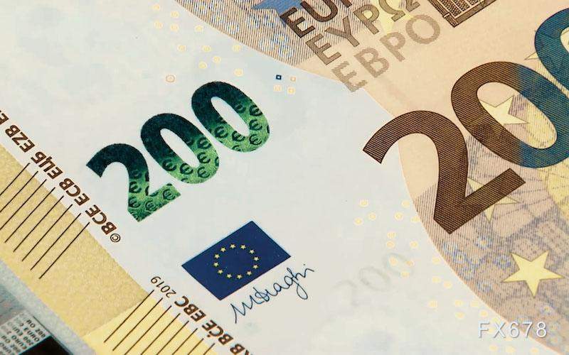 2026年欧元展望:货币政策分化下,欧元兑美元多头有望重启数年涨势 第1张 2026年欧元展望:货币政策分化下,欧元兑美元多头有望重启数年涨势 第1张