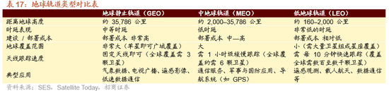 招商策略:开年攻势,指数新高 第83张 招商策略:开年攻势,指数新高 第83张