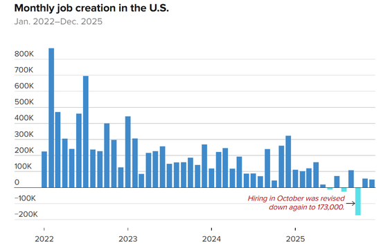 突发! 美联储,降息大消息! 第1张 突发! 美联储,降息大消息! 第1张