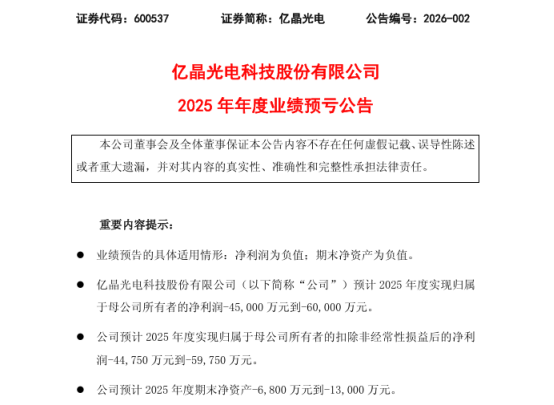 扛不住了!光伏,或进入最危险时刻 第1张 扛不住了!光伏,或进入最危险时刻 第1张