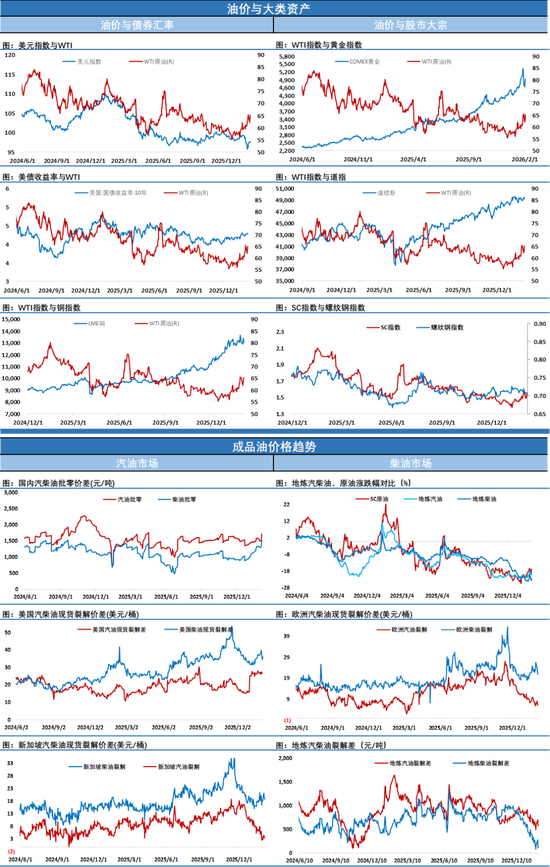 预警!周五谈判日,油价下跌中等待美伊谈判的靴子落地 第5张 预警!周五谈判日,油价下跌中等待美伊谈判的靴子落地 第5张