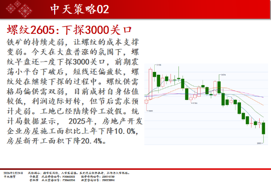 中天期货:商品指数开门红 原油高开低走  第6张