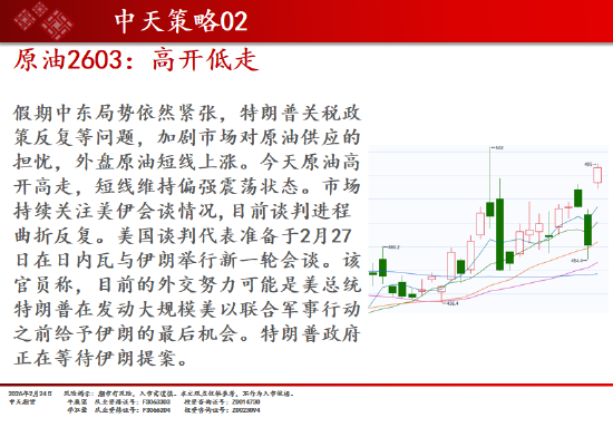 中天期货:商品指数开门红 原油高开低走  第7张