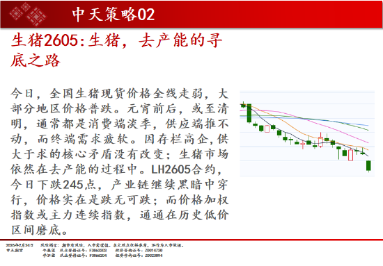 中天期货:商品指数开门红 原油高开低走  第16张