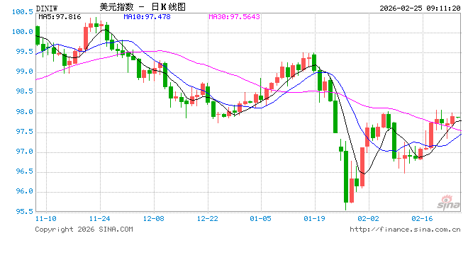当美国关税政策坐上“过山车” 谁在承受不确定性之痛? 第1张 当美国关税政策坐上“过山车” 谁在承受不确定性之痛? 第1张