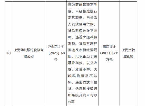 吴克照接棒华瑞银行面临考验：个人贷款占比超8成，千亿零售棋局能否破局？  第4张