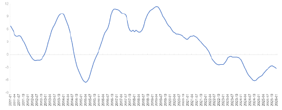源达信息:两会期待,科技+内需双轮驱动 第3张 源达信息:两会期待,科技+内需双轮驱动 第3张