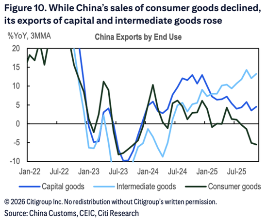 秩序崩了，人民币变了  第12张