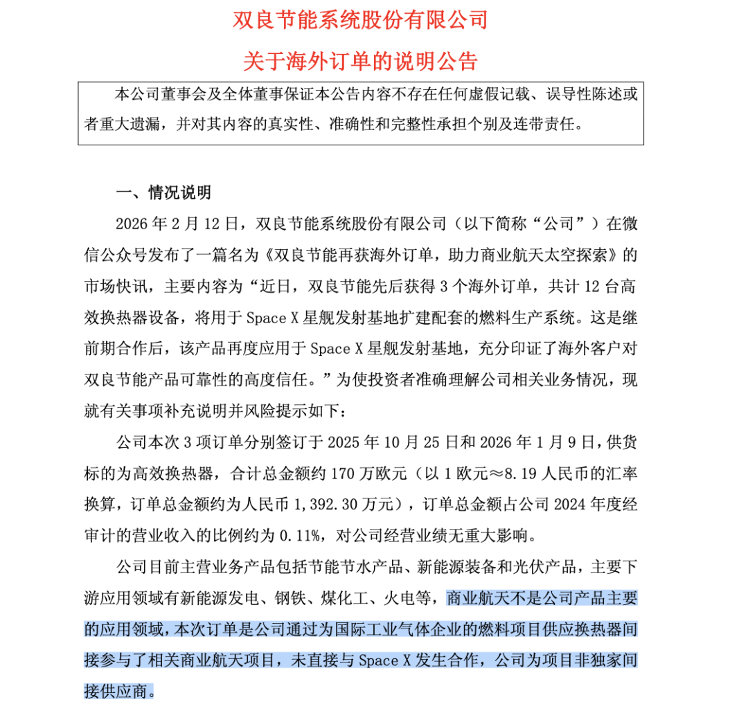 600481与控股股东先后被立案调查  第4张