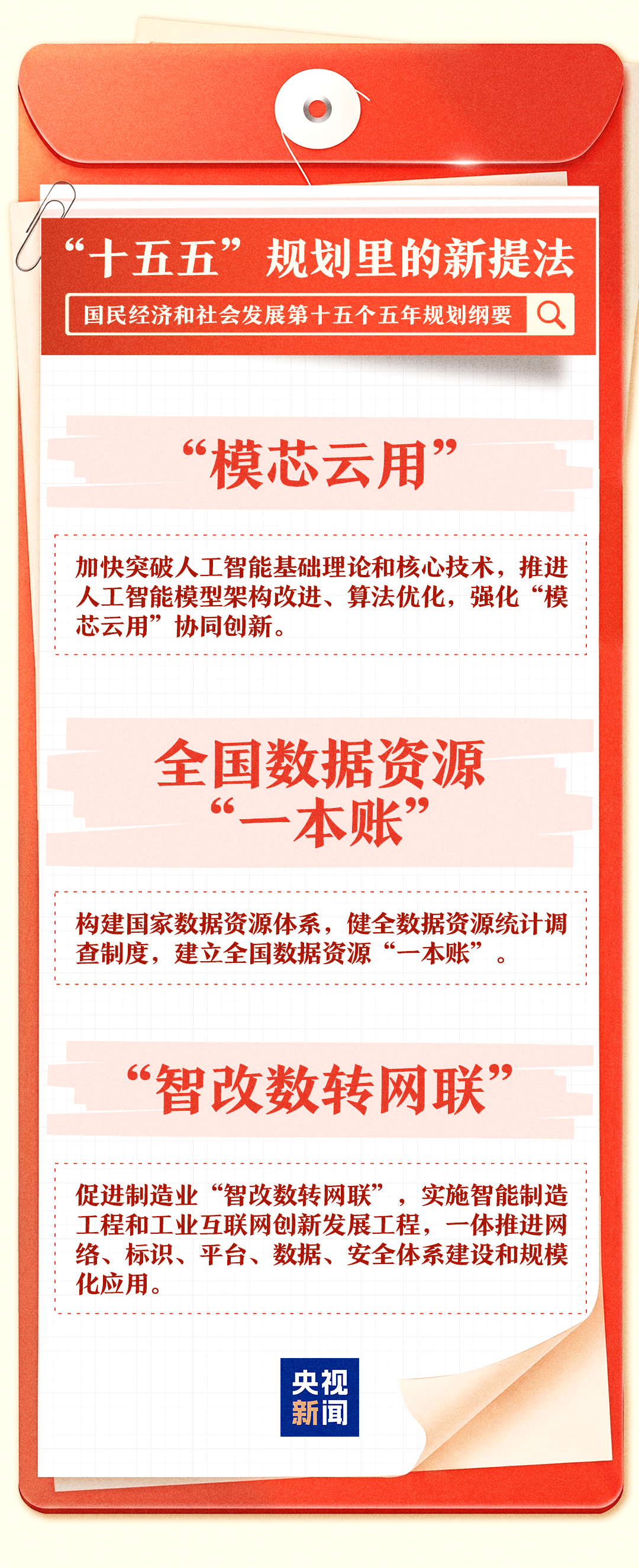 “十五五”规划纲要里的这些新提法，一组图了解→  第2张