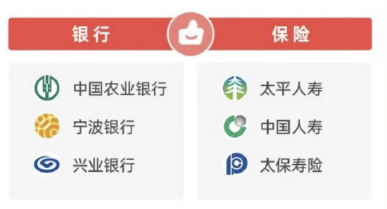 2026年315金融投诉红黑榜出炉：宁波银行登上红榜  第1张