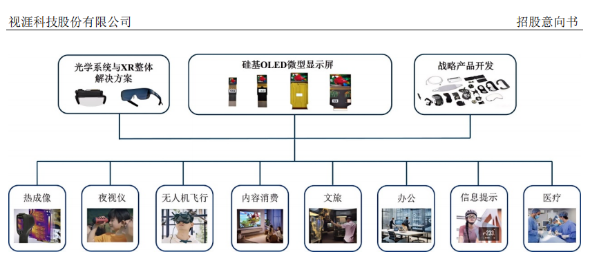 “高中签率”新股,来了! 第3张 “高中签率”新股,来了! 第3张