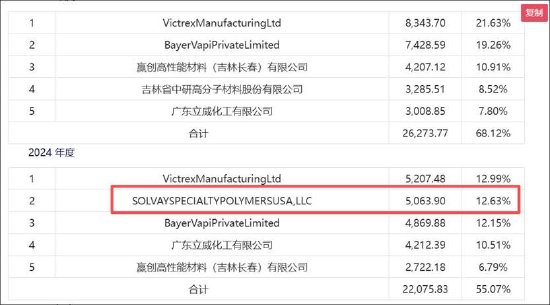 韩建河山重组问询答复"姗姗来迟"背后：精准控线避借壳?控股稳定性待考 标的业绩差  第2张