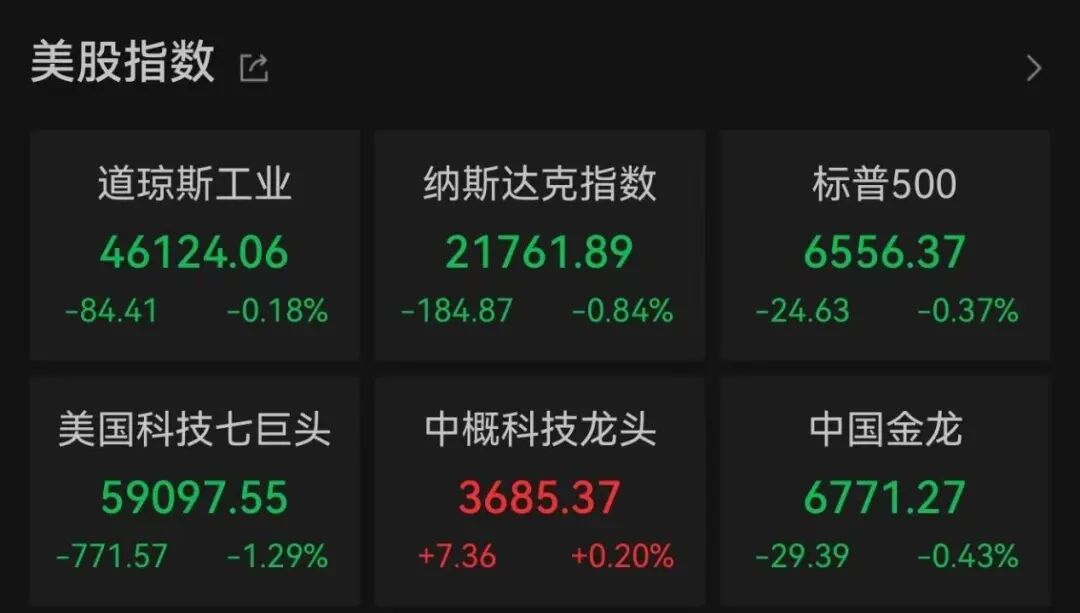 霍尔木兹,最新消息!黄金,直线拉升 第1张 霍尔木兹,最新消息!黄金,直线拉升 第1张