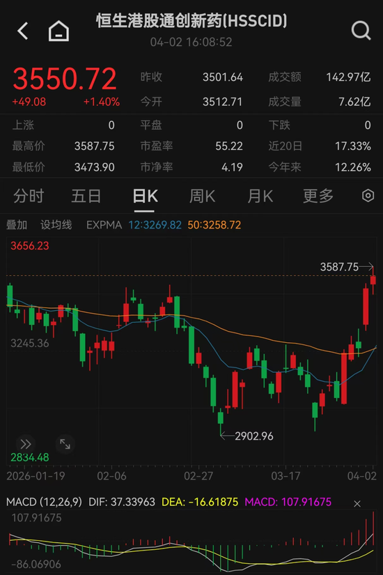 突然狂飙!最新解读来了 第1张 突然狂飙!最新解读来了 第1张