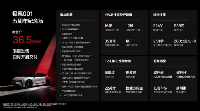 极氪001五周年纪念版上市:36.5万元起,2.91秒破百,配KW绞牙避震 第2张 极氪001五周年纪念版上市:36.5万元起,2.91秒破百,配KW绞牙避震 第2张