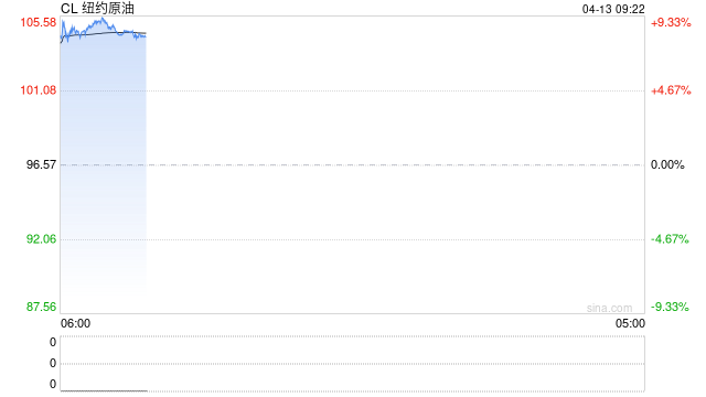 伊朗外长:伊美谈判距离达成协议仅“一步之遥” 第2张 伊朗外长:伊美谈判距离达成协议仅“一步之遥” 第2张