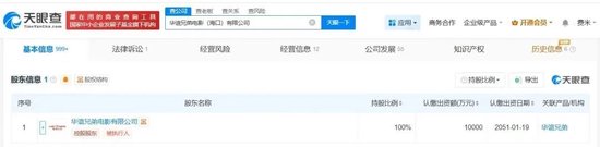 华谊兄弟1亿元股权被冻结,股价大跌3% 第3张 华谊兄弟1亿元股权被冻结,股价大跌3% 第3张
